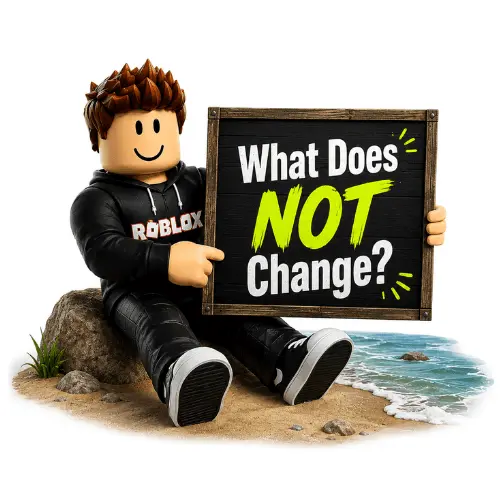 Image for what dose not change