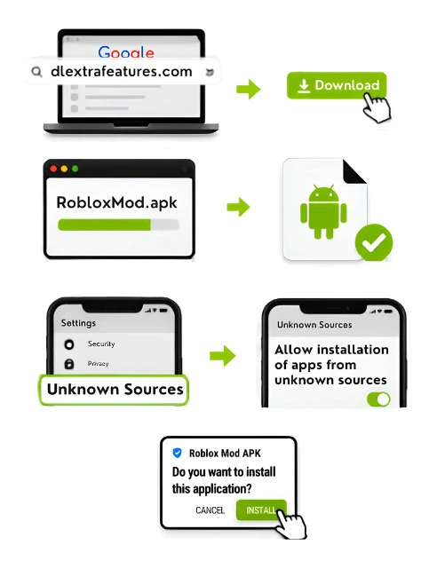 infographic of How to download and install Roblox mod apk
